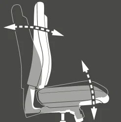 Bürodrehstuhl LINEA DIREKTOR