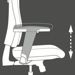 Bürodrehstuhl SITNESS BASIC 300