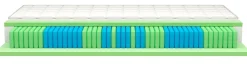 Rollmatratze MODERN-KS-TFK-H2