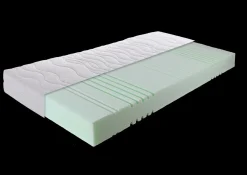 7-Zonen-Kaltschaummatratze EASY DREAM H3